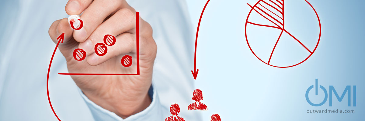 Thumb of the Blog