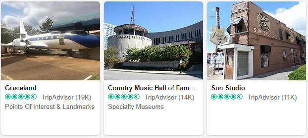 Museums and exhibitions in Tennessee