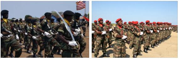Angola Military, Economy and Transportation