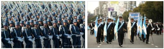 Argentina Military, Economy and Transportation