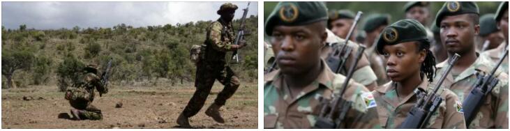 Botswana Military, Economy and Transportation