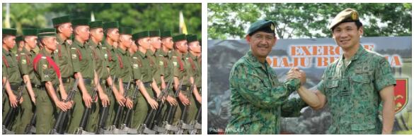 Brunei Military, Economy and Transportation