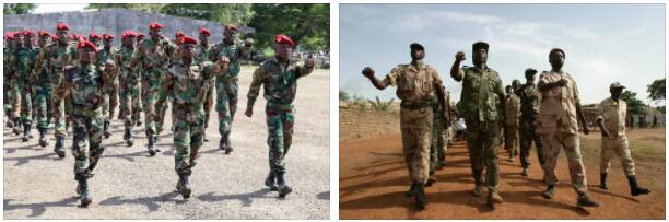 Central African Republic Military, Economy and Transportation