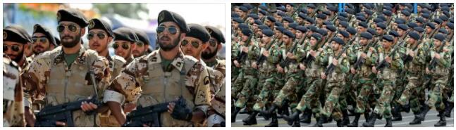 Iran Military, Economy and Transportation