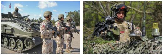 Latvia Military, Economy and Transportation
