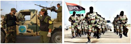 Libya Military, Economy and Transportation