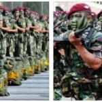 Malaysia Military, Economy and Transportation