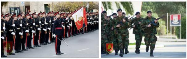 Malta Military, Economy and Transportation