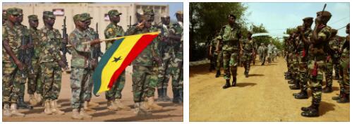 Senegal Military, Economy and Transportation