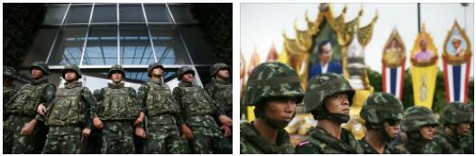 Thailand Military, Economy and Transportation