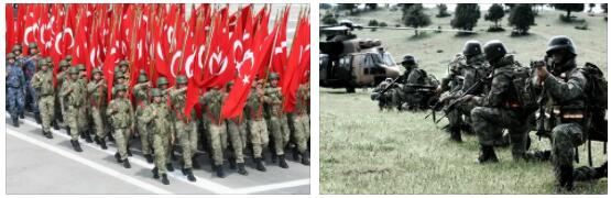 Turkey Military