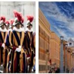 Vatican City Military, Economy and Transportation
